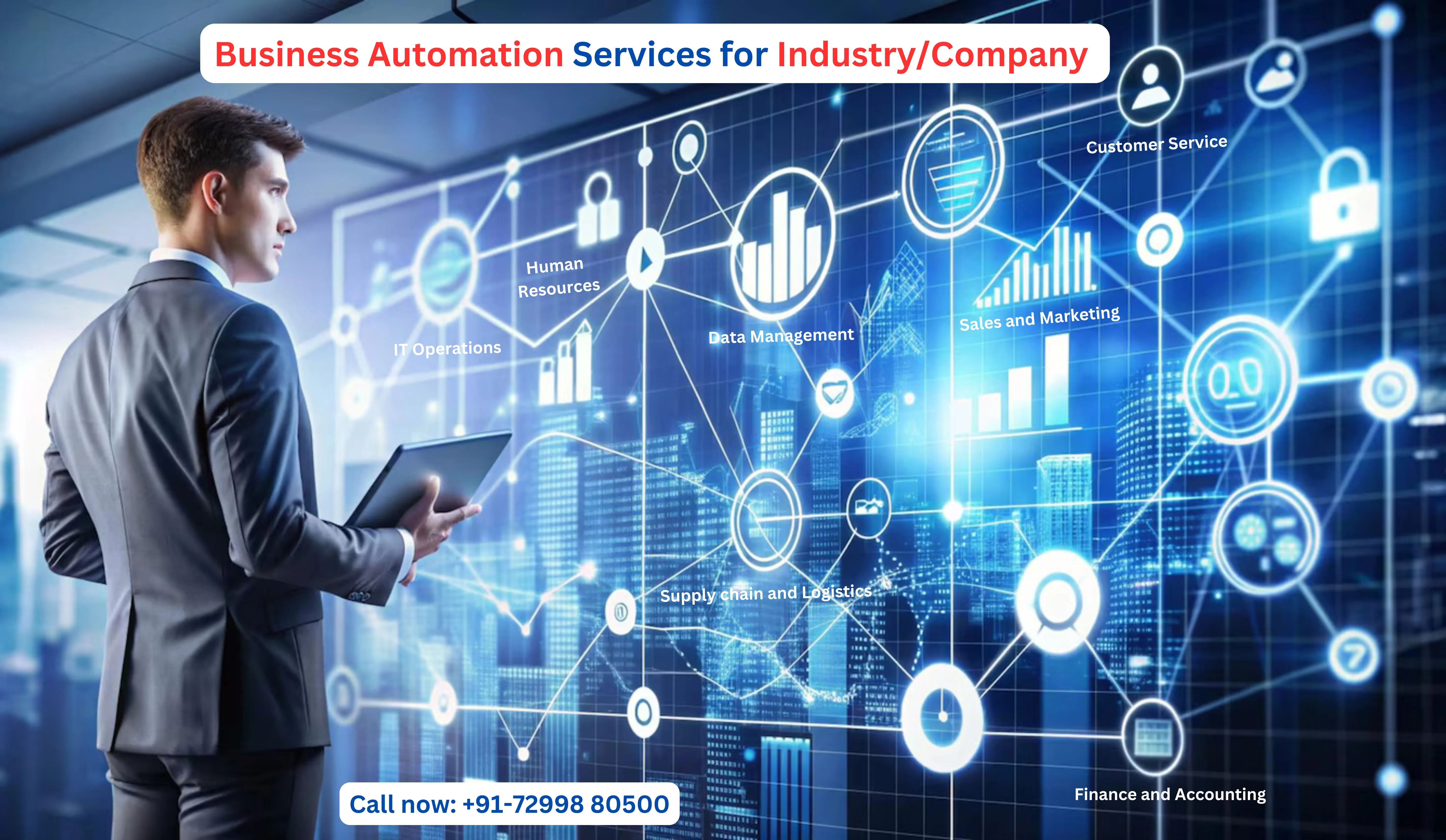 Business Automation Company - Zyple Software