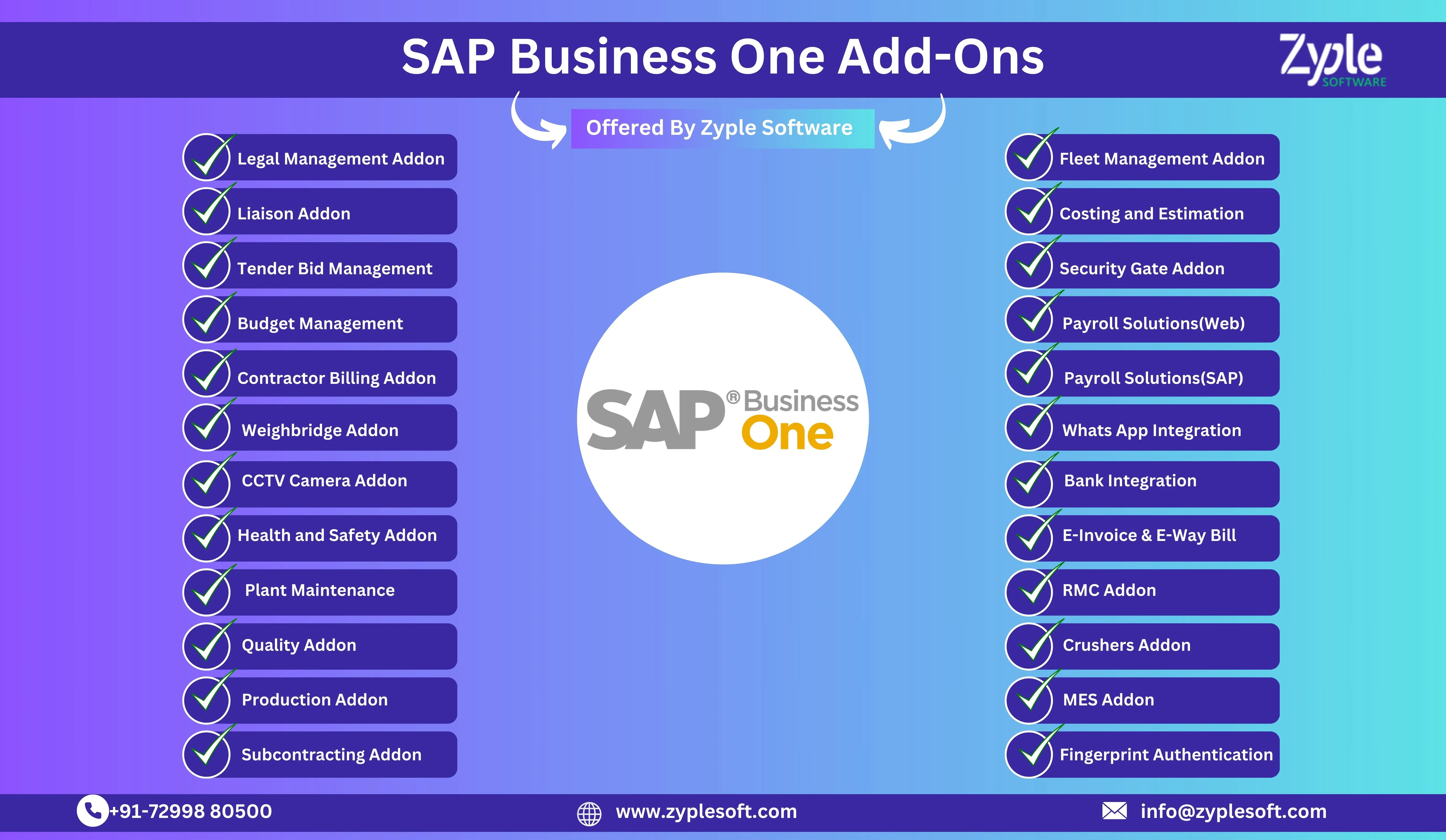 SAP Business One Add Ons